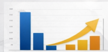 Comparativo de crescimento